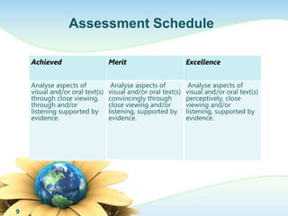 Assessment Schedule 
9 
Achieved Merit Excellence 
Analyse aspects of 
visual and/or oral text(s) 
through close viewing, 
through and/or 
listening supported by 
evidence. 
Analyse aspects of 
visual and/or oral text(s) 
convincingly through 
close viewing and/or 
listening, supported by 
evidence. 
Analyse aspects of 
visual and/or oral text(s) 
perceptively, close 
viewing and/or 
listening, supported by 
evidence. 
 