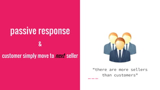 passive response
&
customer simply move to next seller
"there are more sellers
than customers"
 