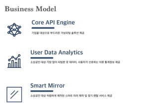 Business Model
기업을 대상으로 부드러운 가상피팅 솔루션 제공
소상공인 대상 가장 많이 피팅한 옷 데이터, 사용자가 선호하는 의류 통계정보 제공
소상공인 대상 저렴하게 제작된 스마트 미러 제작 및 정기 렌탈 서비스 제공
Core API Engine
User Data Analytics
Smart Mirror
 