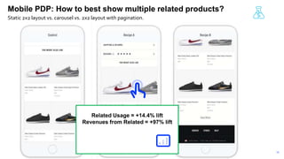 10
Mobile PDP: How to best show multiple related products?
Static 2x2 layout vs. carousel vs. 2x2 layout with pagination.
Related Usage = +14.4% lift
Revenues from Related = +97% lift
 