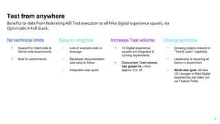1515
No technical limits
 Support for Client-side &
Server-side experiments
 Built for performance
Easy to integrate
 Lots of example code to
leverage.
 Developer documentation
was easy to follow.
 Integration was quick.
Increase Test volume
 16 Digital experience
squads are integrated &
running experiments.
 Concurrent Test volume
has grown 7x – from
approx. 5 to 35.
Changing norms
 Growing organic interest in
“Test & Learn” capability.
 Leadership is requiring all
teams to experiment.
 North-star goal: All new
UX changes in Nike Digital
experiences are rolled out
via Feature Tests.
Test from anywhere
Benefits to-date from federating A/B Test execution to all Nike digital experience squads, via
Optimizely X Full Stack.
 