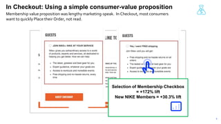 9
In Checkout: Using a simple consumer-value proposition
Membership value proposition was lengthy marketing-speak. In Checkout, most consumers
want to quickly Place their Order, not read.
Selection of Membership Checkbox
= +172% lift
New NIKE Members = +30.3% lift
 