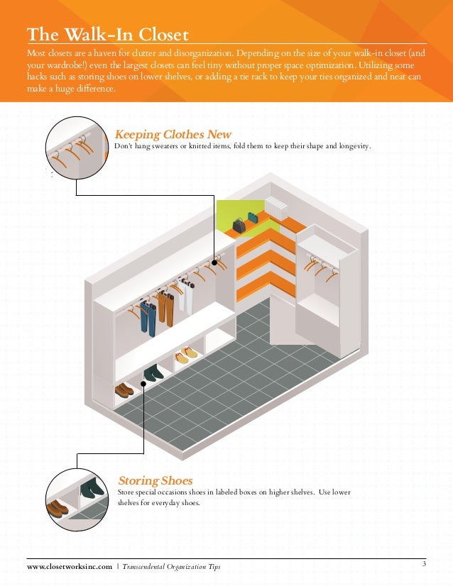 Transcendental Organization Closet Works Inc Ebook