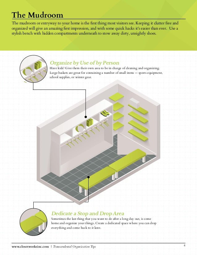 Transcendental Organization Closet Works Inc Ebook
