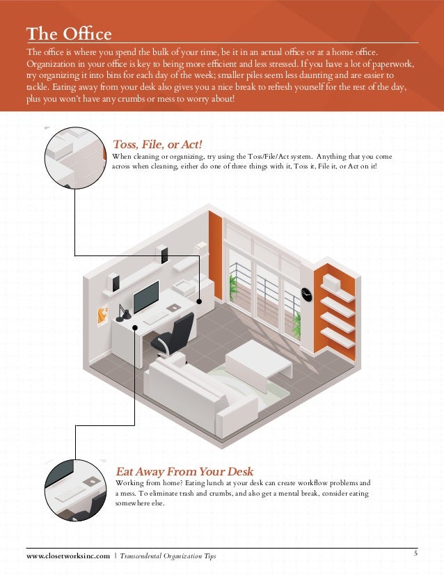 Transcendental Organization Closet Works Inc Ebook