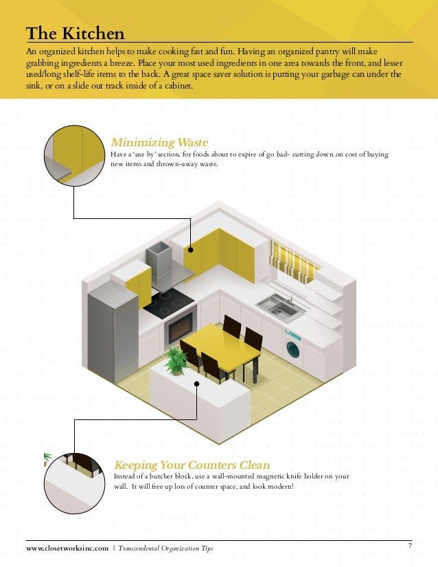 Transcendental Organization Closet Works Inc Ebook