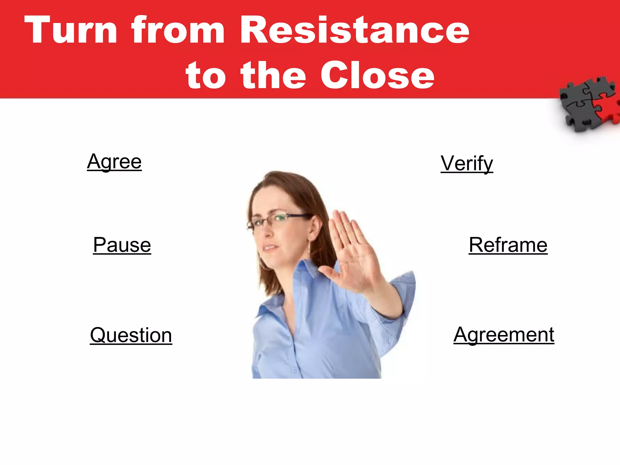Turn from Resistance  to the Close Agree Pause Question Verify Reframe Agreement 