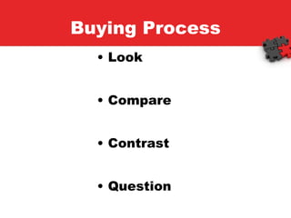Buying Process Look Compare Contrast Question Eliminate 