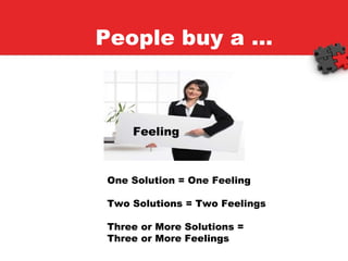Feeling One Solution = One Feeling Two Solutions = Two Feelings Three or More Solutions = Three or More Feelings People buy a … 