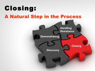 Closing: A Natural Step in the Process Demonstrating Handling Resistance Discovery Closing 