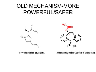 OLD MECHANISM-MORE POWERFUL/SAFER Brivaracetam (Rikelta) Eslicarbazepine Acetate (Stedesa) 