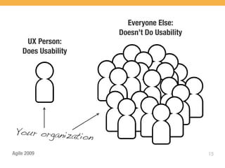 Everyone Else:
                      Doesn’t Do Usability
     UX Person:
    Does Usability




 Your organizat
                ion
Agile 2009                                   15
 