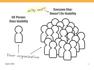 Wh y not?     Everyone Else:
                             Doesn’t Do Usability
     UX Person:
    Does Usability




 Your organizat
                ion
Agile 2009                                          16
 