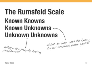 The Rumsfeld Scale
 Known Knowns
 Known Unknowns
 Unknown Unknowns
                                           need t o know
                             What  do you          goals?
Where                                 mplish your
       are peo               t o acco
problem        ple havi
       s?               ng


 Agile 2009                                           32
 