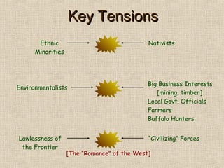 Key Tensions Ethnic Minorities Nativists Environmentalists Big Business Interests   [mining, timber] Local Govt. Officials Farmers Buffalo Hunters Lawlessness of the Frontier “ Civilizing” Forces [The “Romance” of the West] 