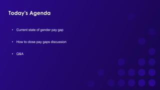 Today's Agenda
• Current state of gender pay gap
• How to close pay gaps discussion
• Q&A
 