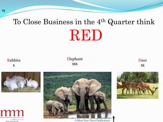 To Close Business in the 4th Quarter think
RED
Rabbits
$
Elephant
$$$
Deer
$$
A Blow Your Horn Publication
19
 