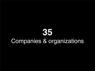 35
Companies & organizations
 