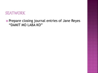  Prepare closing journal entries of Jane Reyes
“DAMIT MO LABA KO”
 