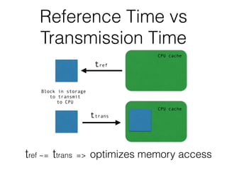 tref
ttrans
CPU cache
CPU cache
Block in storage
to transmit
to CPU
Reference Time vs
Transmission Time
tref ~= ttrans => ...