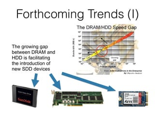 The growing gap
between DRAM and
HDD is facilitating
the introduction of 
new SDD devices
Forthcoming Trends (I)
 