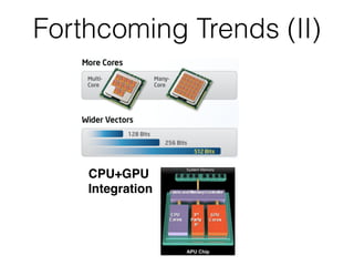 Forthcoming Trends (II)
CPU+GPU 
Integration
 