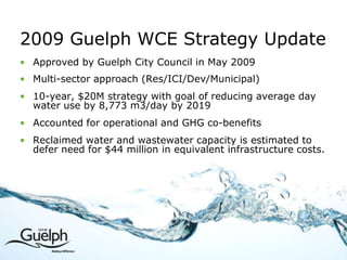 City of Guelph Annual Water Production vs. Population Growth