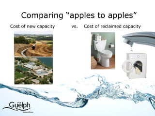 2009 Guelph WCE Strategy UpdateApproved by Guelph City Council in May 2009Multi-sector approach (Res/ICI/Dev/Municipal)10-year, $20M strategy with goal of reducing average day water use by 8,773 m3/day by 2019Accounted for operational and GHG co-benefitsReclaimed water and wastewater capacity is estimated to defer need for $44 million in equivalent infrastructure costs.