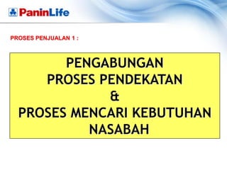 PROSES PENJUALAN 1 :



        PENGABUNGAN
     PROSES PENDEKATAN
             &
  PROSES MENCARI KEBUTUHAN
           NASABAH
 