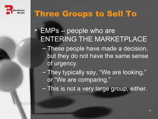 Three Groups to Sell To EMPs – people who are ENTERING THE MARKETPLACE These people have made a decision, but they do not have the same sense of urgency. They typically say, “We are looking,” or “We are comparing.” This is not a very large group, either. 