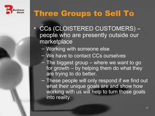 Three Groups to Sell To CCs (CLOISTERED CUSTOMERS) – people who are presently outside our marketplace Working with someone else We have to contact CCs ourselves  The biggest group – where we want to go for growth – by helping them do what they are trying to do better. These people will only respond if we find out what their unique goals are and show how working with us will help to turn those goals into reality.  