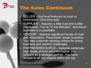 The Sales Continuum SELLER – first level features no trust or information. One-time-sale SUPPLIER – features a little trust and a little information. You’re “in the Rolodex,” and future business is a possibility. VENDOR – features significant levels of trust and information. Predictable repeat business. You help customer develop criteria for doing business and resolve challenges PARTNER/RESOURCE – features extremely high levels of trust and information; you function as a strategic partner. You have access to all key players within the org. 