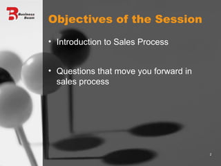 Objectives of the Session Introduction to Sales Process Questions that move you forward in sales process 
