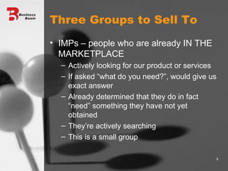 Three Groups to Sell To IMPs – people who are already IN THE MARKETPLACE Actively looking for our product or services If asked “what do you need?”, would give us exact answer  Already determined that they do in fact “need” something they have not yet obtained They’re actively searching This is a small group 