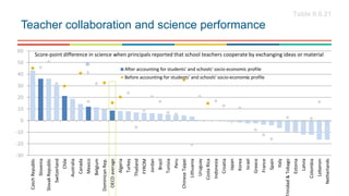 Closing the Achievement Gap | PPTX