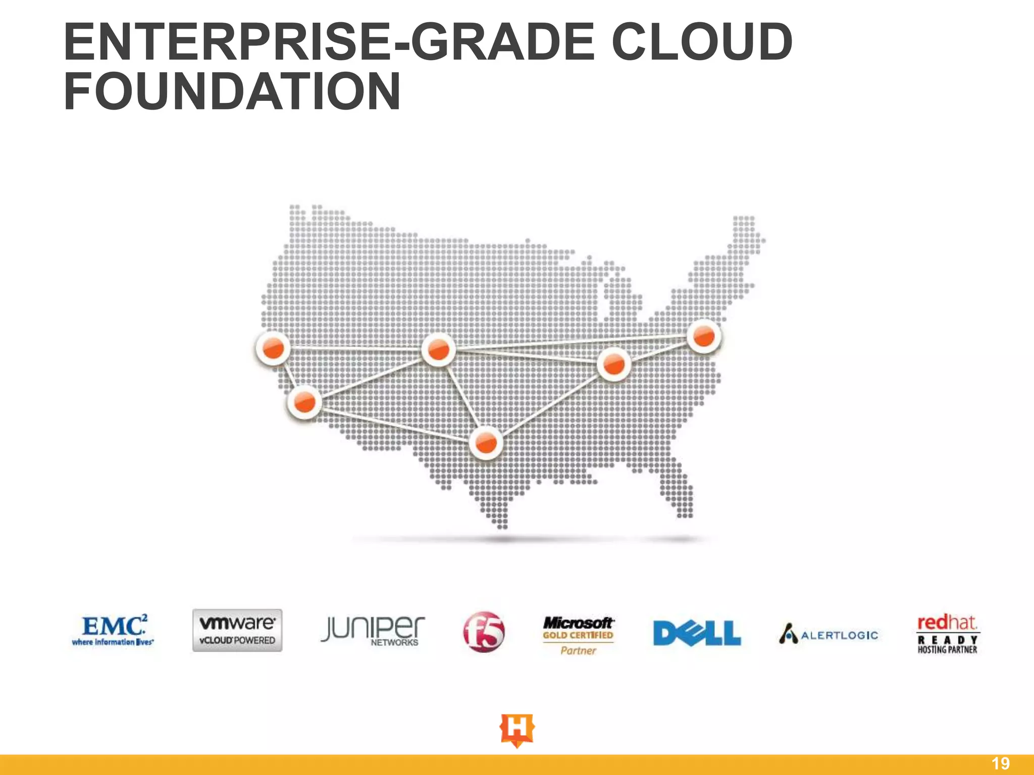 ENTERPRISE-GRADE CLOUD
FOUNDATION




                         19
 