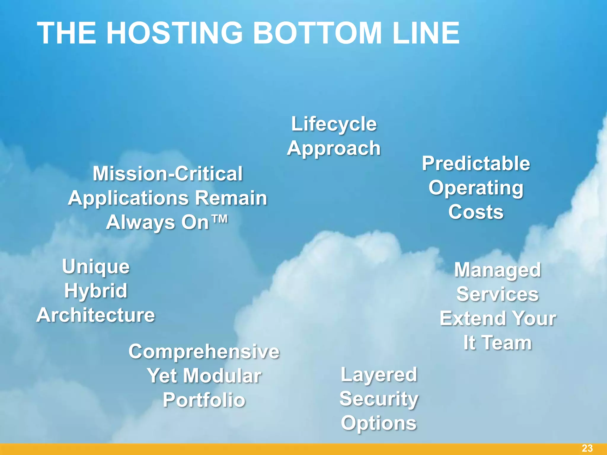THE HOSTING BOTTOM LINE

                         Lifecycle
                         Approach
                                        Predictable
     Mission-Critical
                                         Operating
   Applications Remain
                                          Costs
      Always On™

  Unique                                  Managed
  Hybrid                                  Services
Architecture                             Extend Your
         Comprehensive                     It Team
          Yet Modular        Layered
           Portfolio         Security
                             Options
                                                       23
 
