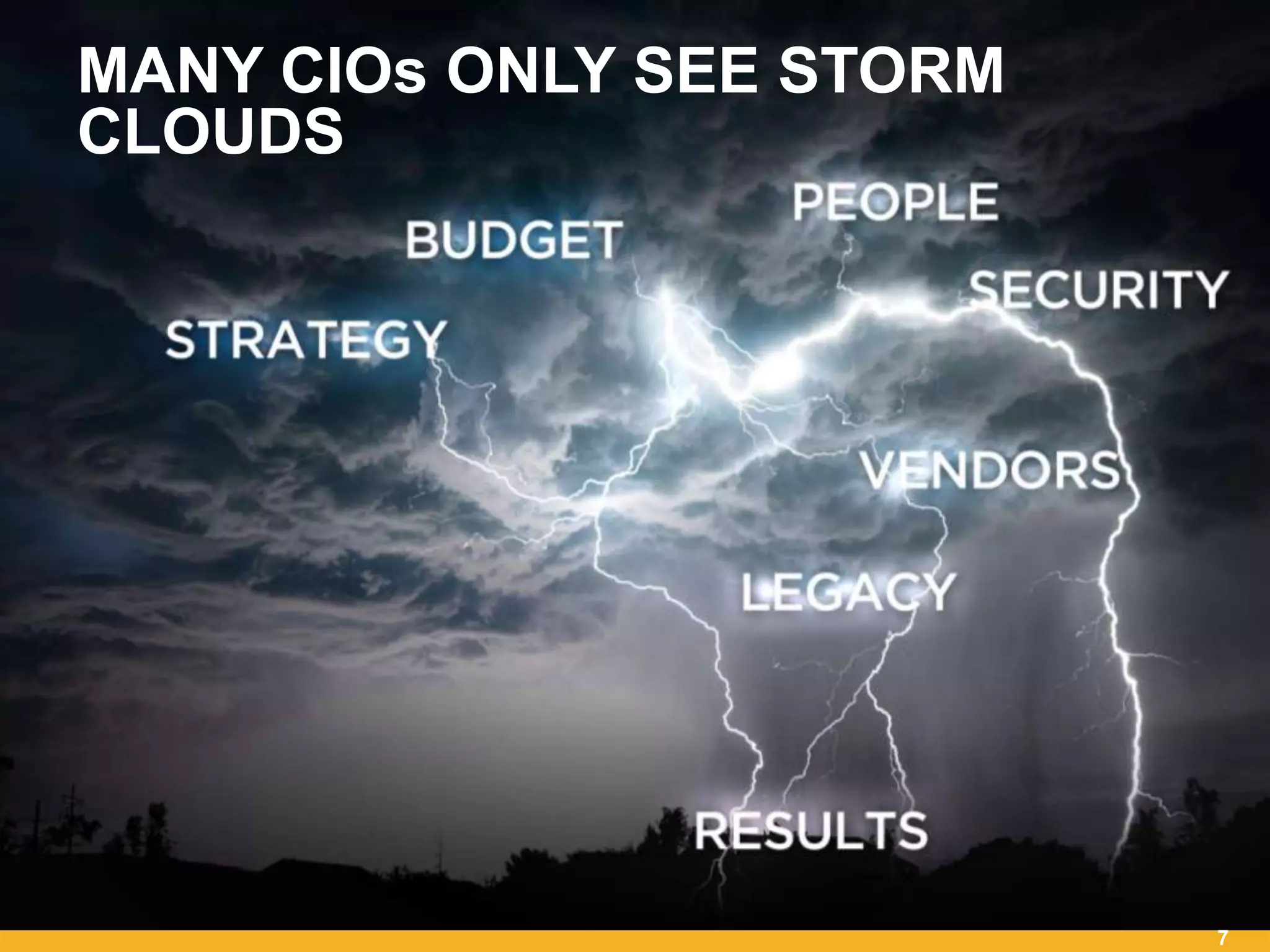 MANY CIOs ONLY SEE STORM
CLOUDS




                           7
 