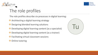 The role profiles
The role profiles describe six processes in digital learning:
 Architecting a digital learning strategy
 Designing blended learning solutions
 Developing digital learning content (as a specialist)
 Developing digital learning content (as a trainer)
 Facilitating virtual classroom sessions
 Online tutoring
ArBlCoCoFaTu
 