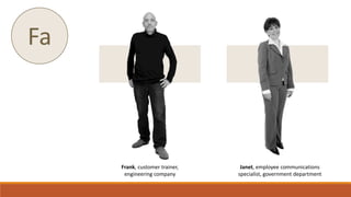 Frank, customer trainer,
engineering company
Janet, employee communications
specialist, government department
Fa
 
