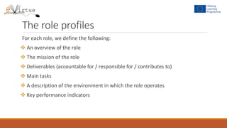 The role profiles
For each role, we define the following:
 An overview of the role
 The mission of the role
 Deliverables (accountable for / responsible for / contributes to)
 Main tasks
 A description of the environment in which the role operates
 Key performance indicators
 