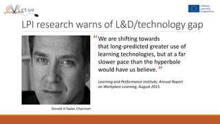 LPI research warns of L&D/technology gap
Donald H Taylor, Chairman
We are shifting towards
that long-predicted greater use of
learning technologies, but at a far
slower pace than the hyperbole
would have us believe.
“
”
Learning and Performance Institute, Annual Report
on Workplace Learning, August 2015.
 