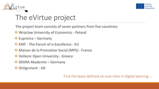The eVirtue project
First the team defined six core roles in digital learning …
The project team consists of seven partners from five countries:
 Wroclaw University of Economics - Poland
 Euproma – Germany
 EMF - The Forum of e-Excellence - EU
 Maison de la Promotion Social (MPS) - France
 Hellenic Open University - Greece
 DEKRA Akademie – Germany
 Onlignment - UK
 