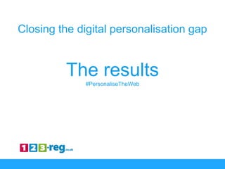 Closing the digital personalisation gap
The results
#PersonaliseTheWeb
 