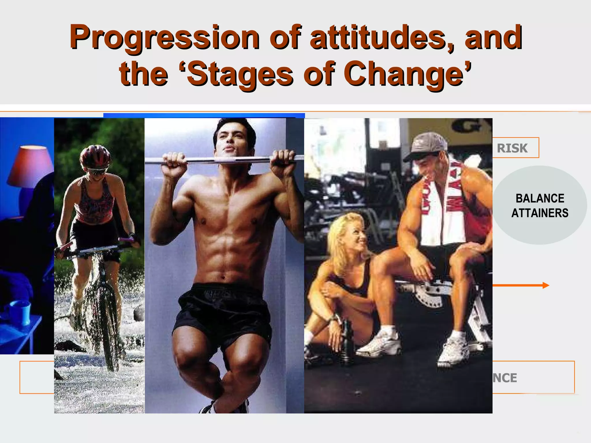 Add to this the fact that . . . Today we are competing with . . .  Narrow margins Discounting driven by major players, growing competition, and market demand Diversifying populations More marketing mediums than we ever imagined Increasing resistance from consumers* * 64% of expired members said they would never rejoin – AFIS2010 Courtesy of EzyPay 