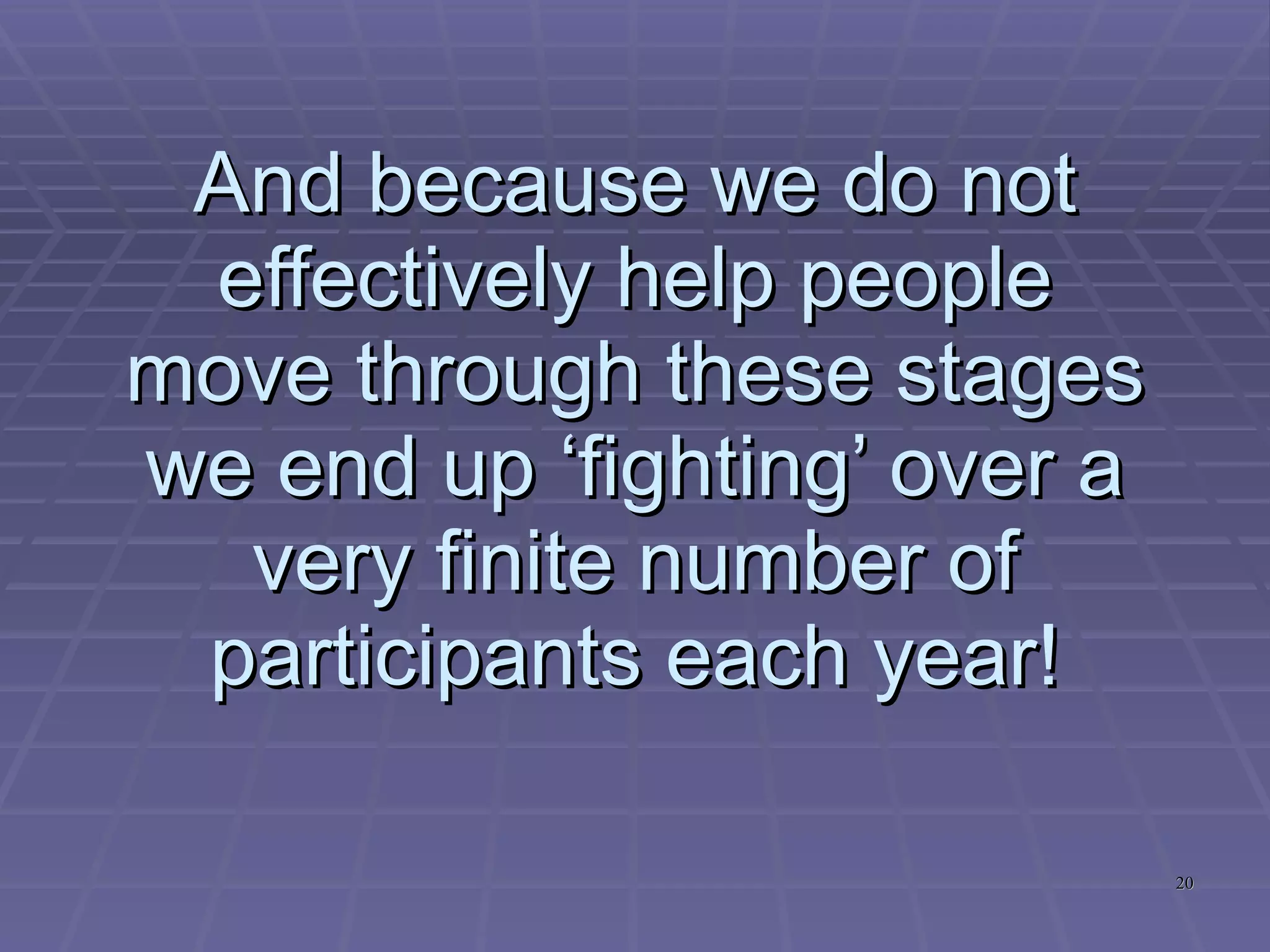 Compounded by . . . Spiraling costs Ever increasing options for discretionary spending Poor overall industry image  And ‘the great outdoors’ 