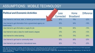 ASSUMPTIONS: MOBILE TECHNOLOGY 
Political and Economic Activities Less 
Connected 
Home 
Broadband 
Difference 
Use Internet to visit local, state, or federal government website 57% 79% -22% 
Use Internet to get information from a government agency on 
health/safety 
35% 54% -19% 
Use Internet to get information or apply for job 45% 60% -15% 
Use Internet to take a class for credit toward a degree 12% 24% -12% 
Use Internet for online banking 35% 70% -35% 
Use Internet to get local or community news 55% 80% -25% 
Use Internet to get national or international news 52% 77% -25% 
Note: Reported frequencies are weighted. Sample based on the 3,477 respondents who use the Internet. 2009 Federal Communications Commission (FCC) Survey of 5,000 respondents 
nationwide. Less connected = dial up Internet or no Internet at home, including individuals with mobile access only. 
Source: Mossberger, K., Tolbert, C., & Franko, W. (2013). Mobile Access and the Less-Connected. In Digital Cities: The Internet and the Geography of Opportunity (p. 74). New York, NY: 
Oxford University Press. 
 