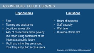 ASSUMPTIONS: PUBLIC LIBRARIES 
Limitations 
• Hours of business 
• Staff capacity 
• Wait time 
• Duration of time slot 
Opportunities 
• Free 
• Training and assistance 
• Locations across city 
• 44% of households below poverty 
line report using computers or the 
Internet at a public library 
• Youth and minorities are among 
most frequent public access users 
@everyone_one / @DigEquity / @DeborahAcosta1 
 