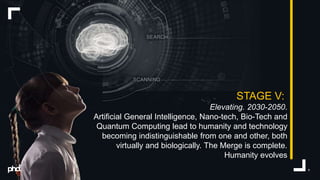 99
STAGE V:
Elevating. 2030-2050.
Artificial General Intelligence, Nano-tech, Bio-Tech and
Quantum Computing lead to human...