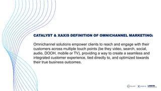 Closing the Gap: Adopting Omnichannel Strategies for Stronger Brand-Consumer Connections Slide 9